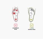 Scoot Junior - Light & Royale Blue